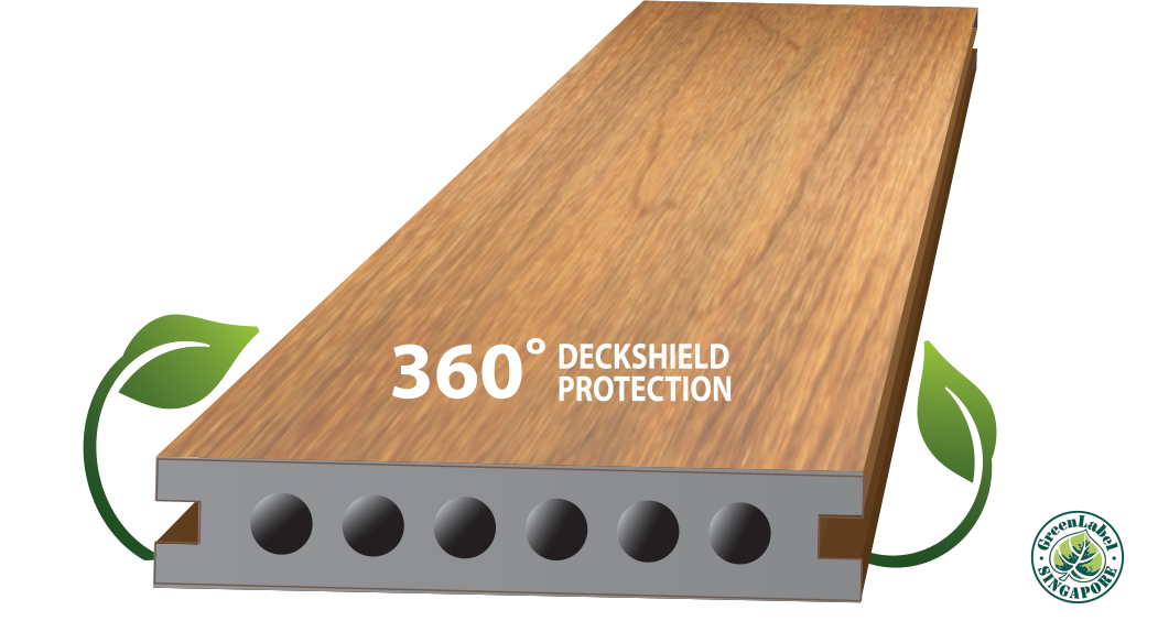 Deckshield Ultradeck Product Information