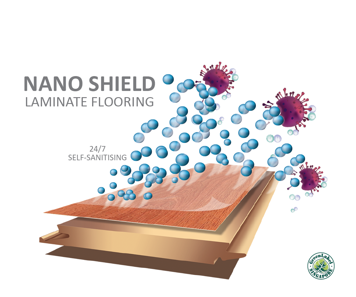 Nano Shield Product Information